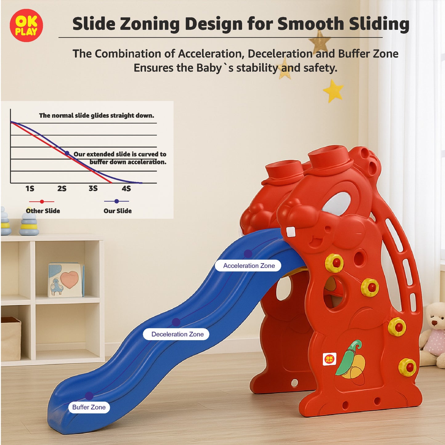 Rabbit Slide
