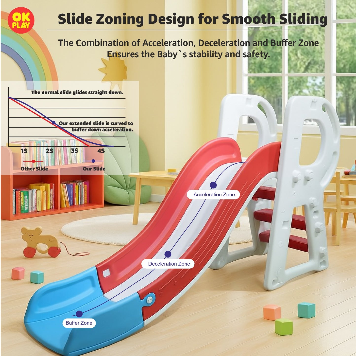 Slide Supreme